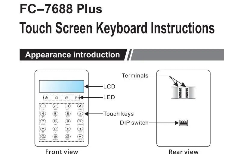Focus FC-7668Pro TCP IP Security GSM Alarm 96 Wired Smart Home Smart System PCB ONLY