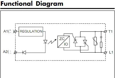 RM1A40A25 25A LED Opto Isolator AC AC Solid State Relay,Output:42-440VAC Input: 20-280VAC/22-48V DC,SMD SSR Relay Board Switch