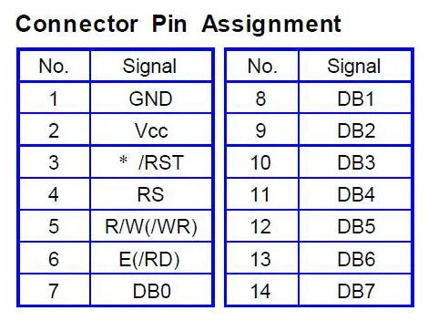 Surenoo 85.00*36.00 SAMSUNG 8-Bit Parallel IIC I2C 1602 162 16X2 VFD Display LCD Module Screen Panel 16T202DA1J