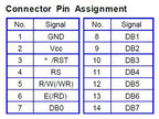 Surenoo 85.00*36.00 SAMSUNG 8-Bit Parallel IIC I2C 1602 162 16X2 VFD Display LCD Module Screen Panel 16T202DA1J