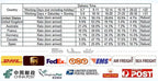 72W Car Work Light LED Bar 4x4 24 LED Working Bar Offroad SUV ATV Tractor Boat Trucks Excavator 12V 24V LED Combo Beam