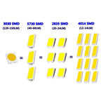 2PCS High Quality T10 W5W Super Bright 3030 LED Car Interior Reading Dome Light Marker Lamp 168 194 LED Auto Wedge Parking Bulbs