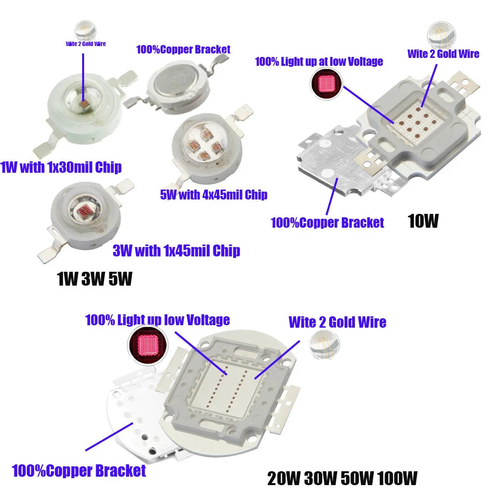 IR LED Illuminator Light 730Nm 850Nm 940Nm 3W 5W Waterproof Infrared Night Vision CCTV Fill Light for IP Camera