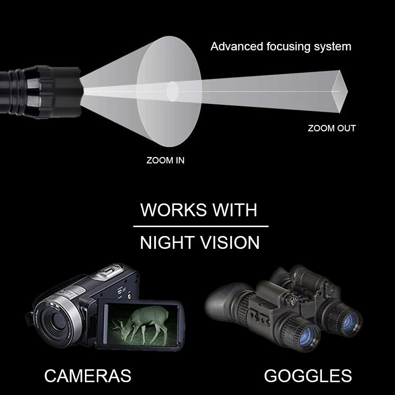 Infrared Night Vision Flashlight Zoomable LED IR-940nm Torch used with Night Vision Device 18650 Battery+Charge+Remote Switch