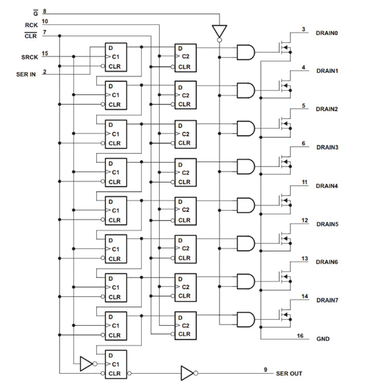 TPIC6C596 8-bit Shift Register 7-Segment Digital Tube Driver Displays Module for Andrino Diy Electronic PCB Board