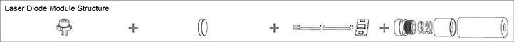 D6x10mm 650nm Red Dot Laser 1mw 5mw 10mw 50mw Laser Module Industrial Grade APC Driver for Stone Woodwork Cutting Alignment
