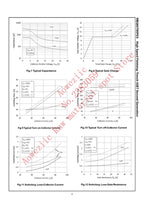 Aoweziic 2024+ 100% New Imported Original MBQ60T65PESTH  MBQ60T65PES MBQ60T65 60T65PES  60T65 TO-247 IGBT Single Pipe 60A 650V