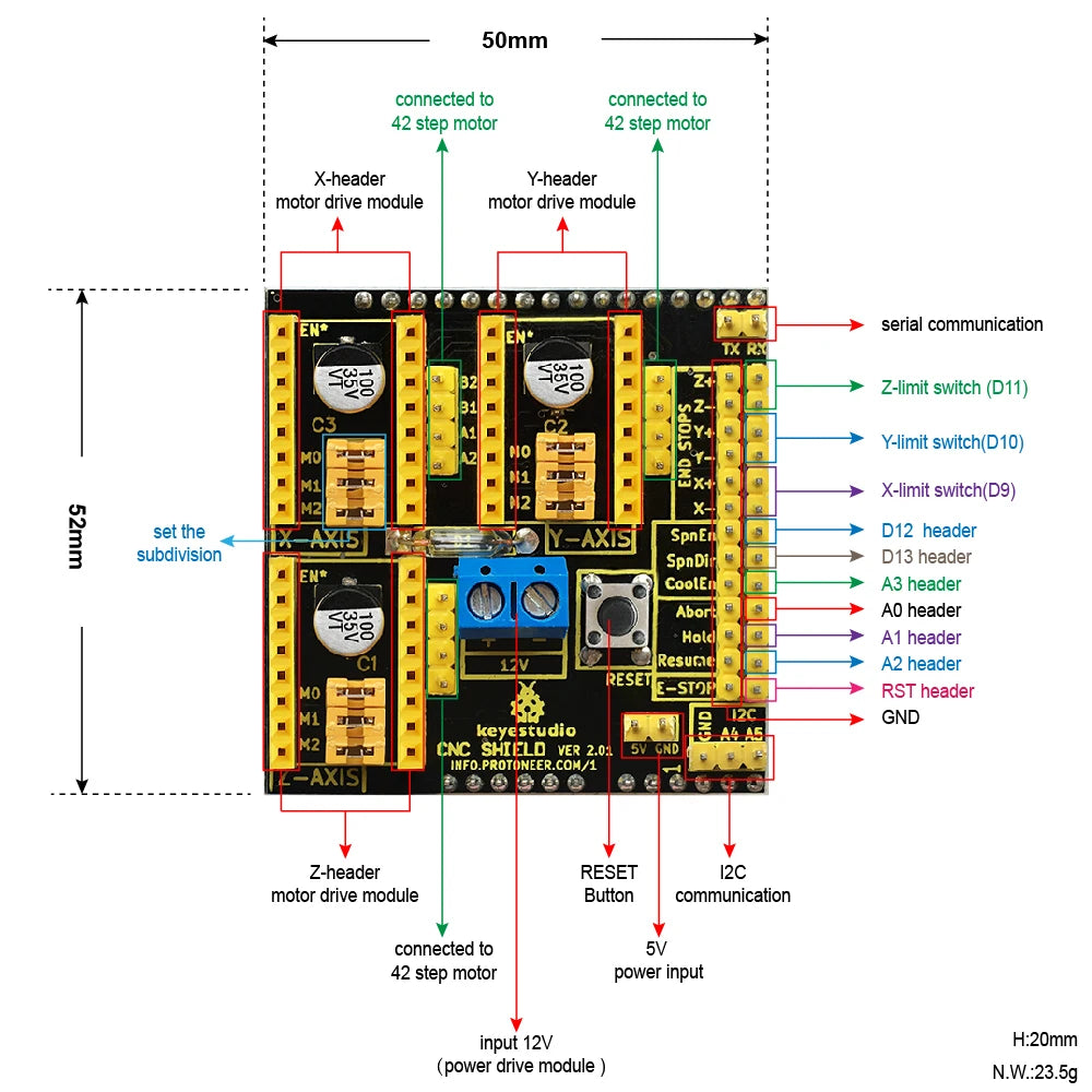 keyestudio CNC shield V2 engraving machine / 3 D Printer / A4988 driver expansion board for Arduino