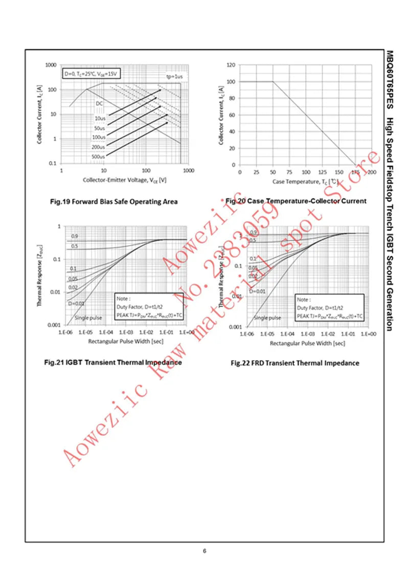 Aoweziic 2024+ 100% New Imported Original MBQ60T65PESTH  MBQ60T65PES MBQ60T65 60T65PES  60T65 TO-247 IGBT Single Pipe 60A 650V