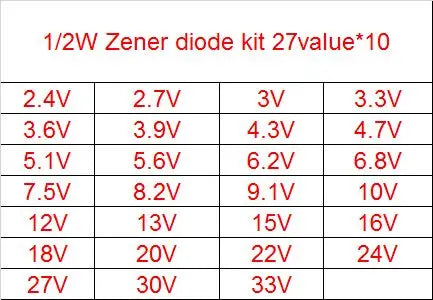 1/2w 0.5W Zener Diode Kit 2.4v-33V 14values or 27valuesX10Pieces Assorted Assortment Set New electronic diy kit DO-35 BZX55C