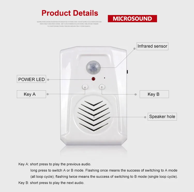 MP3 Downloadable Wireless PIR Motion Sensor Activated Player Infrared Doorbell Shop Store Welcome Voice Reminder with USB Cable
