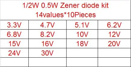 1/2w 0.5W Zener Diode Kit 2.4v-33V 14values or 27valuesX10Pieces Assorted Assortment Set New electronic diy kit DO-35 BZX55C