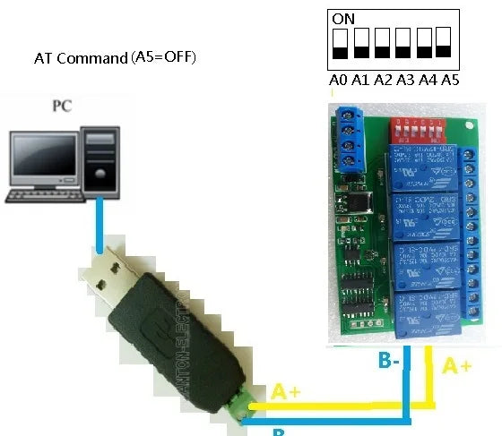 4 Channel DC 12V RS485 Relay Module Modbus RTU & AT Command Remote Control Switch for PLC PTZ Camera Security Monitoring