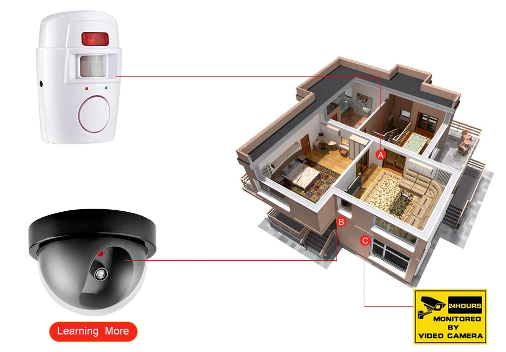 Home Smart Wireless Home Security PIR Alert Infrared Sensor Alarm System Anti-theft Motion Detector Alarm 105DB Siren
