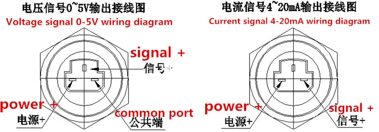 Silicon Core Body Vacuum Negative Pressure Sensor Vacuum Negative Pressure Transmitter -100kpa~0 ,0-5V 4-20mA G1/4 Gas Sensor
