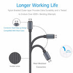 Micro USB fast Charging Cable For Samsung Galaxy A3/A5/A7 2016 J3/J5/J7 2017 S3 S4 S6 S7 Edge Note 5 J2 2M Long Original charger