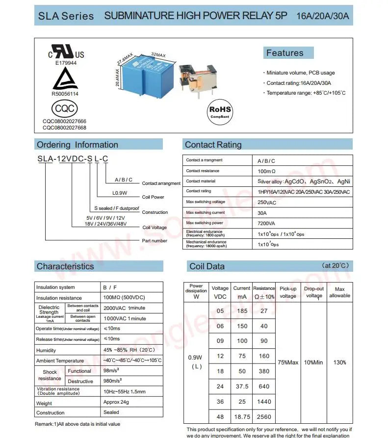 5 PCS Power Relay SLA Series SLA-05V 09V 12V 24V 48VDC-SL-A -C 4 Pin 5 Pin 6 Pin 30A T90 for Electronic Components Market