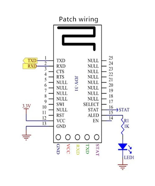 HC-05 HC-06 HC-25 HC-09 HC-04 HC-12 HC-08 HC-02 HC-42 WIFI RF Wireless Bluetooth-compatible BLE Master-slave Module HC05 HC06
