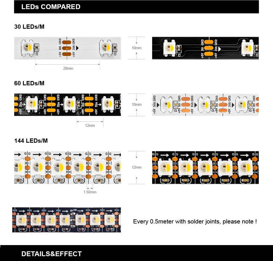 5V SK6812 RGBW Led Strip Light 4 in 1 Similar WS2812B 1m 4m 5m 30 60 144 LEDs Individual Addressable RGBWW Led Lights IP30 65 67