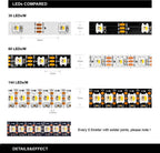 5V SK6812 RGBW Led Strip Light 4 in 1 Similar WS2812B 1m 4m 5m 30 60 144 LEDs Individual Addressable RGBWW Led Lights IP30 65 67