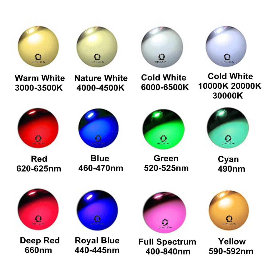 100Pcs LED COB Lamp Chip 1W 3W Mini LED Bulb Diode SMD Red Green Blue RGB 440 660nm For DIY LED Floodlight Spotlight Downlight