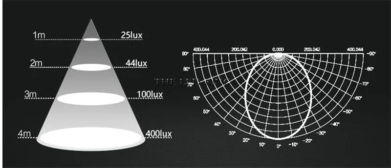 E14 LED Filament C35 Lamp C35L Dimmable Glass Candle Bulb 220V 4W 8W 12W Replace 20W 40W 60W Halogen Light Chandeliers