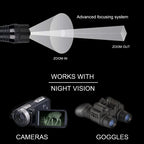 Infrared Night Vision Flashlight Zoomable LED IR-940nm Torch used with Night Vision Device 18650 Battery+Charge+Remote Switch