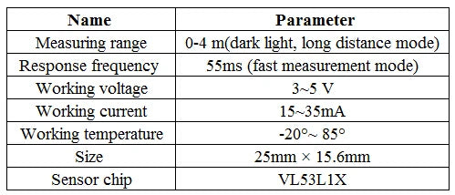 1-10Pcs VL53L0X V2 VL53L1X VL53L3CX VL53L4CD VL6180X  VL53L8CX VL53L7CX Time-of-Flight ToF Laser Ranging Sensor Module IIC
