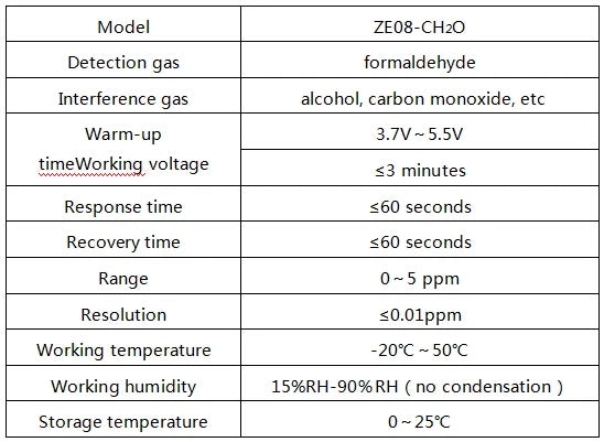ZE08-CH2O 0-5ppm Electrochemical Formaldehyde Carbon Monoxide Sensor Module ZE08 CH2O Gas Detection Module UART/Analog Output