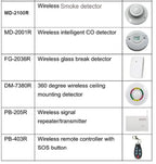 Focus FC-7668Pro TCP IP Security GSM Alarm 96 Wired Smart Home Smart System PCB ONLY