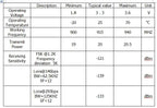 5Pcs/1pc SX1276 LORA/GFSK 868MHZ 915MHZ Wifi Transceiver Module Spread Spectrum Long-Range Wireless Communication Antenna Chip