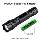 Infrared Night Vision Flashlight Zoomable LED IR-940nm Torch used with Night Vision Device 18650 Battery+Charge+Remote Switch