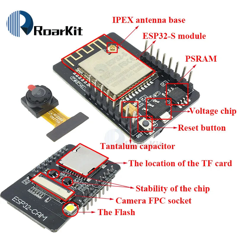 ESP32-CAM-MB ESP-32S WiFi Module Serial to WiFi Development Board 5V Bluetooth With OV3660 Camera Support Photo/Video Antenna