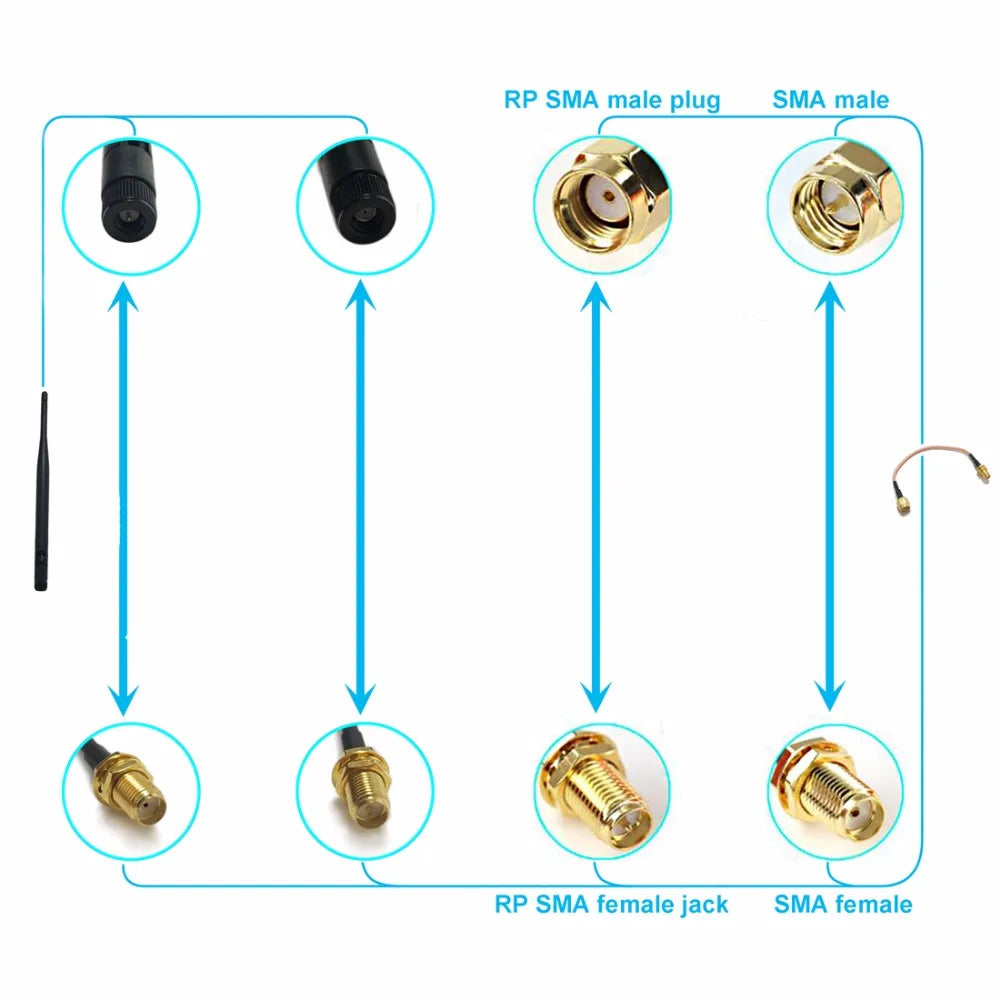 RP SMA Female Switch MMCX Male Right Angle Pigtail Cable RG316 RG174 RG178 15cm 6" Wholesale Fast Ship