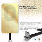 QI Wireless Charger Receiver For iPhone 5 5s 7 7Plus 6 6Plus Universal Wireless Charging Receiver for Micro USB Type-C Phone