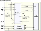 Surenoo 85.00*36.00 SAMSUNG 8-Bit Parallel IIC I2C 1602 162 16X2 VFD Display LCD Module Screen Panel 16T202DA1J