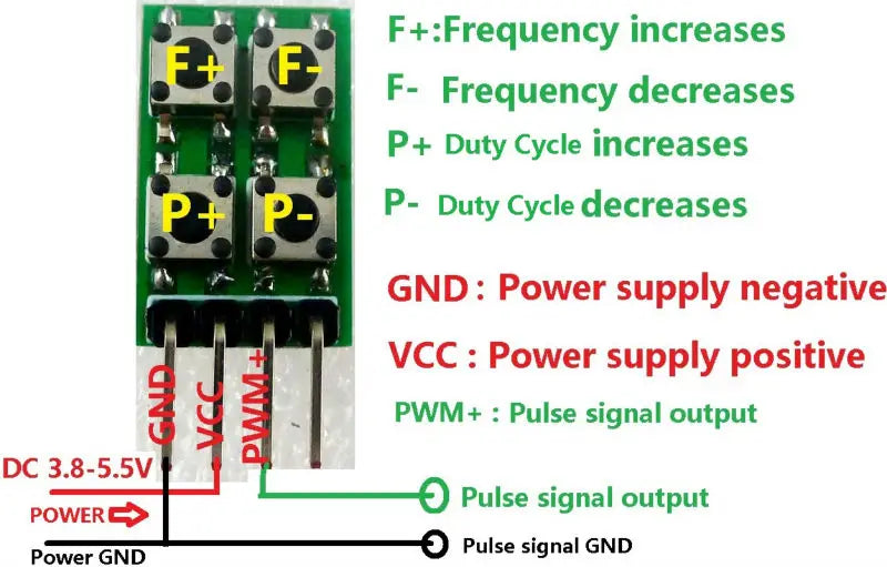 SG11A02 1-10kHz Duty Cycle & Frequency Adjustable PWM Square Wave Pulse Generator Module Replace NE555 LM358 CD4017 DDS AD9850