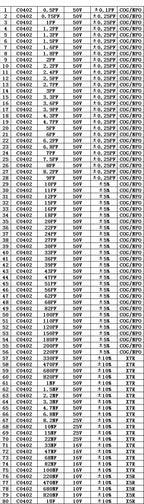 Capacitors Kit SMD Capacitor Sample Book 0201 0402 0603 0805 1206 Chip Assortment Pack 80/90/92values 25 50 pcs