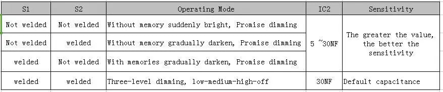 10Pcs -1Pc OE-TP capacitive touch button light touch switch module digital touch sensor LED no pole dimming 10A DC 5-12V