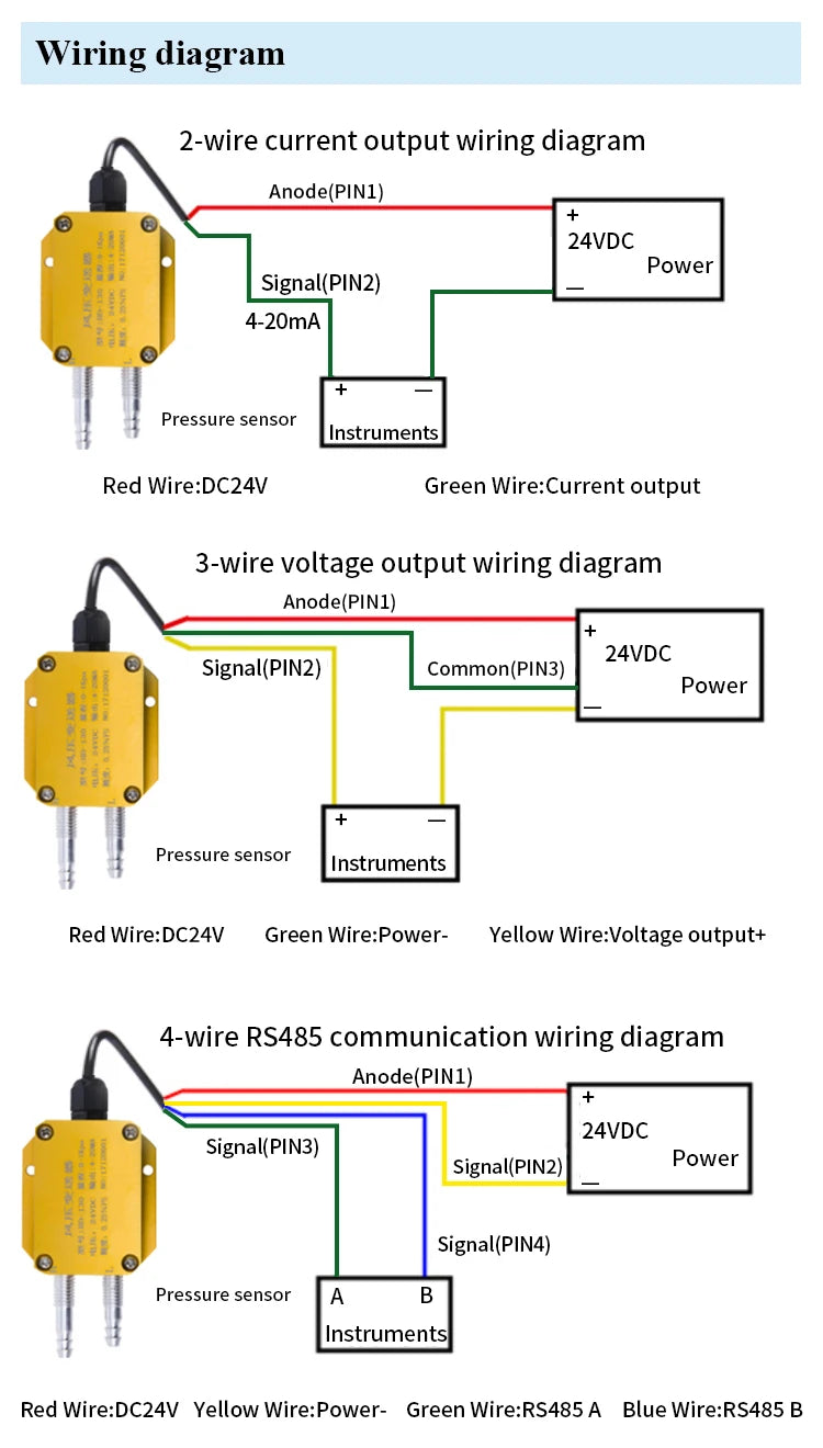 0-100Kpa Differential Pressure Sensor China Intelligent Absolute Gauge Pressure Transmitter