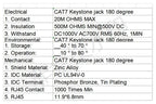 12/24pcs RJ45 Keystone Cat7 Cat6A Shielded FTP Zinc Alloy Module Network Keystone Jack Connector Adapter 10GB Network