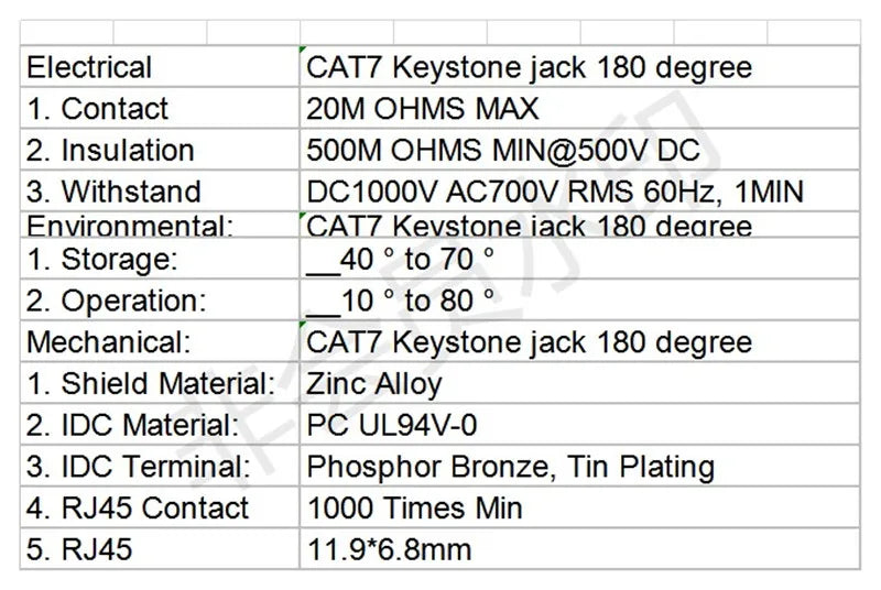 12/24pcs RJ45 Keystone Cat7 Cat6A Shielded FTP Zinc Alloy Module Network Keystone Jack Connector Adapter 10GB Network