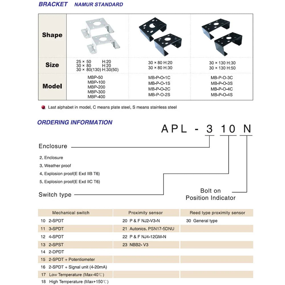 APL-210N IP67 2SPDT Enclosure Mechanical Micro Limit Switch Valve Position Indicator 125V/5A 250V/3A for Pneumatic Actuator