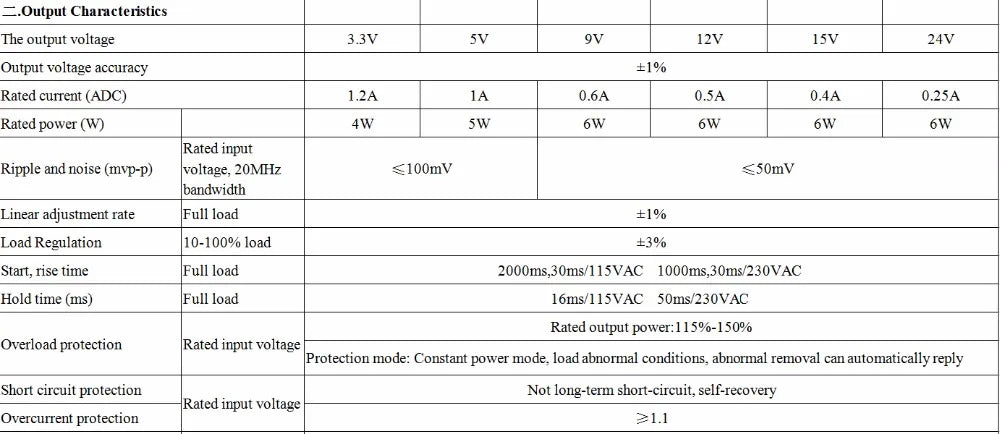 AC-DC Isolated Switch Power Supply Module Buck Converter Step Down Module AC 220V to DC 3.3V 4W 5V 9V 12V 15V 24V