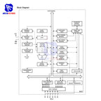 diymore 10 PCS/Lot IC Chips ATTINY85-20PU ATTINY85 MCU 8BIT ATTINY 20MHZ 8 Pin DIP-8 ATTINY85 Microcontroller Integrated Circuit