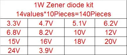 1W Zener diode kit 3V-33V 14values or 25valuesX10Pieces Assorted Assortment Set New electronic component diy kit DO-41 1N47