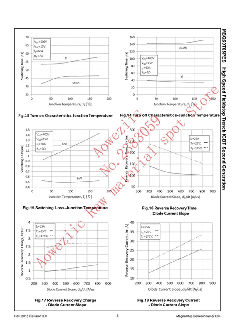 Aoweziic 2024+ 100% New Imported Original MBQ60T65PESTH  MBQ60T65PES MBQ60T65 60T65PES  60T65 TO-247 IGBT Single Pipe 60A 650V