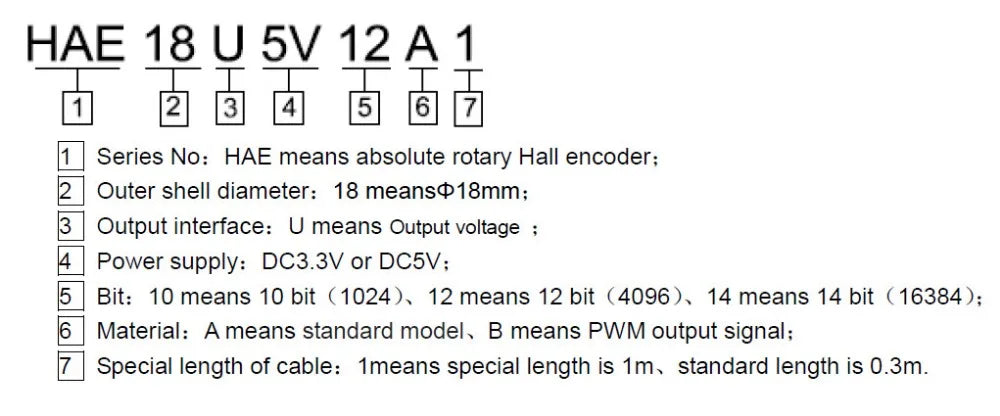 HAE18U5V12A0.5 Magnetic Absolute Encoder 5V 12Bits Resolution Angle Sensor SSI Output