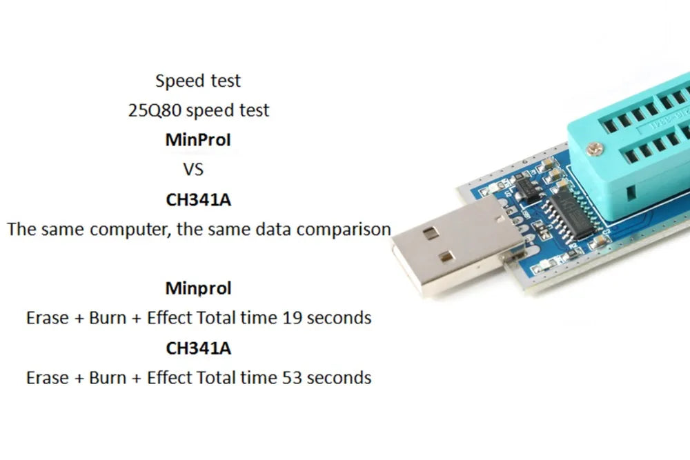 MinPro I Programmer 24 25 Burner High Speed Programmer USB Motherboard Routing LCD FLASH 24 EEPROM 25 SPI PLASH Chip CP2102