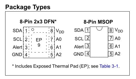 MCP9808 MCP-9808 High Accuracy Temperature Sensor I2C IIC Breakout Board Module Chip Logic Voltage for Arduino 9808E MCP9808T-E